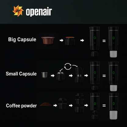 OpenAir Mini Brew